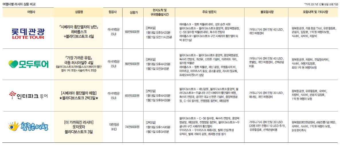 뉴스 사진
